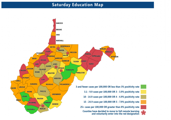 Majority of W.Va. Students Remote This Week; All Panhandle Counties Red or Orange